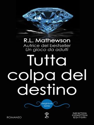 cover image of Tutta colpa del destino